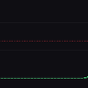Coin image for AMtCVRRZEGJsPouyTSGhacioacVtWoW1bQFBPYUupump