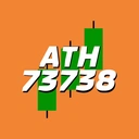 Coin image for CSaGVsUVQQ4A6iwqYwWcY726EedktGBUPNieojgcencY