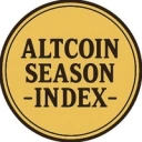 Coin image for FwgcZtMSzD5dsJzo7y89wccNzG24MnvjHtADujz3bonk