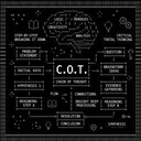 Coin image for GEgx8VnhzjCKdyyFMxwiFMx4iWrwSPYqtTqWKeKgiydJ