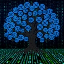 Coin image for REvesdW5ZdmxjmK66KiqXjXquARQVLkFgkccs6t38YW